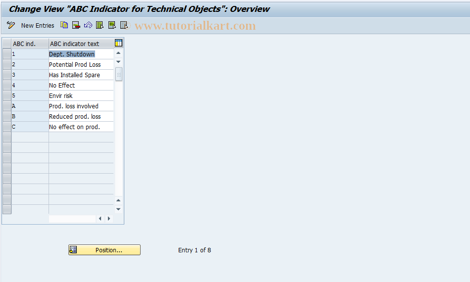 SAP TCode S_ALR_87000088 - IMG Activity: SIMG_CFMENUOLI0OIAA