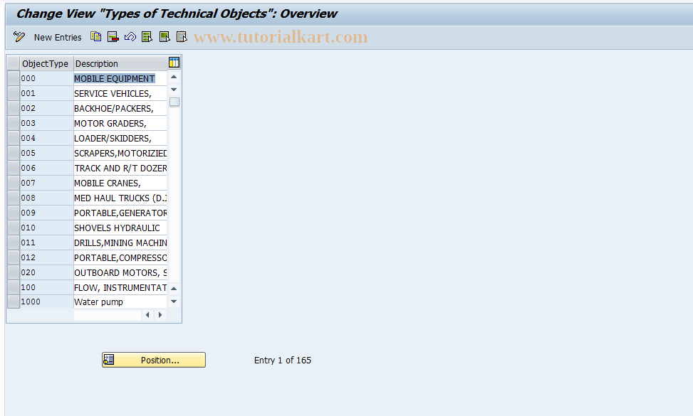 SAP TCode S_ALR_87000101 - IMG Activity: SIMG_CFMENUOLI0OIEA