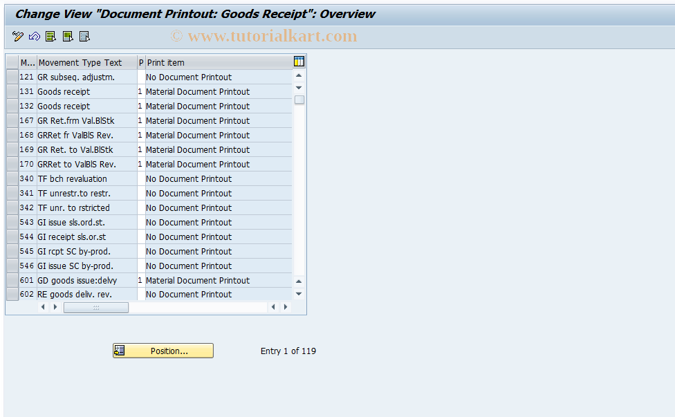 SAP TCode S_ALR_87000109 - IMG Activity: SIMG_CFMENUOLMBOMJL