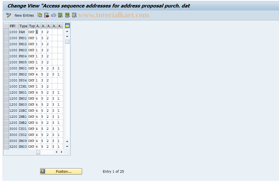 SAP TCode S_ALR_87000113 - IMG Activity: OLIA_V_T350E