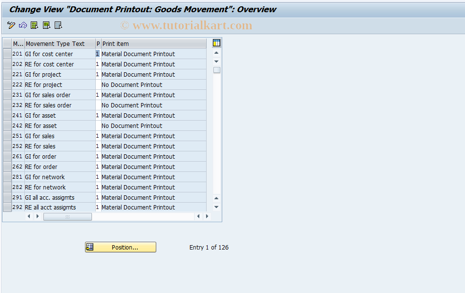 SAP TCode S_ALR_87000114 - IMG Activity: SIMG_CFMENUOLMBOMB4