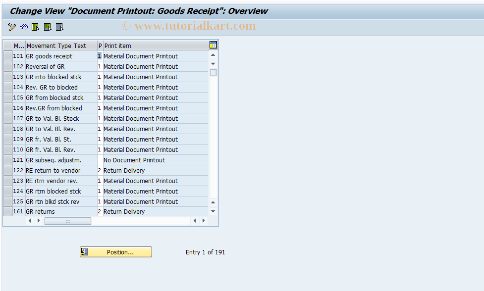 SAP TCode S_ALR_87000118 - IMG Activity: SIMG_CFMENUOLMBOMB5