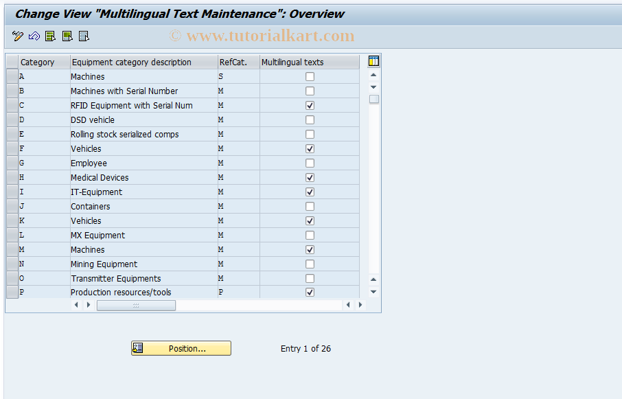 SAP TCode S_ALR_87000130 - IMG Activity: SIMG_CFMENUOLI0OIES