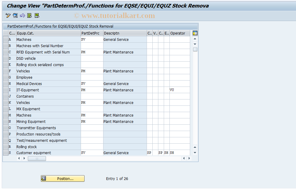 SAP TCode S_ALR_87000138 - IMG Activity: SIMG_CFMENUOLI0OIEV