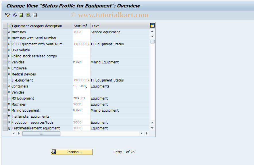 SAP TCode S_ALR_87000143 - IMG Activity: SIMG_CFMENUOLI0OIEB