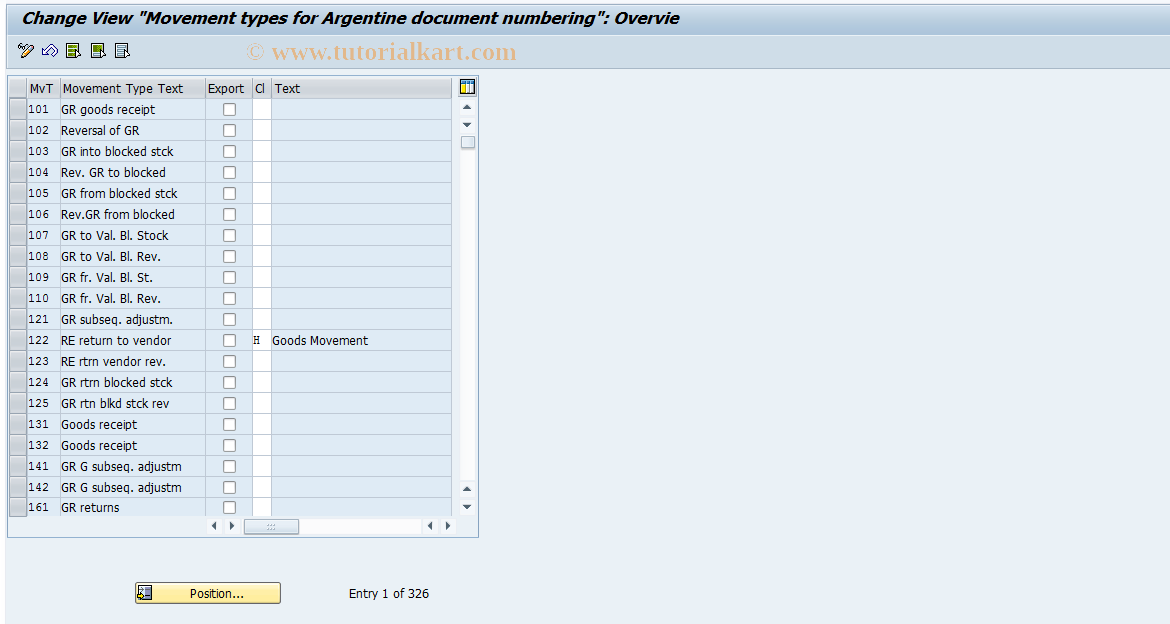 SAP TCode S_ALR_87000171 - IMG Activity: J_1ADEFINE_REL_MTYPE