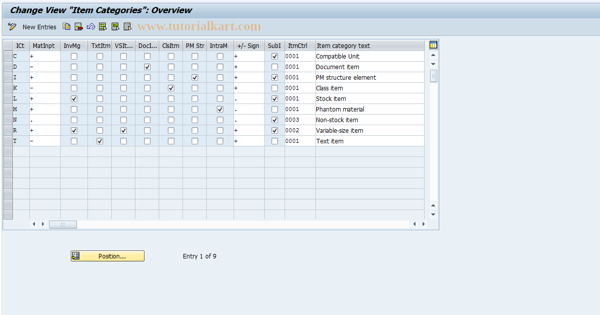 SAP TCode S_ALR_87000210 - IMG Activity: SIMG_CFMENUOLI0OICK