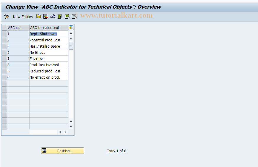 SAP TCode S_ALR_87000244 - IMG Activity: SIMG_CFMENUOLIPOIAA1
