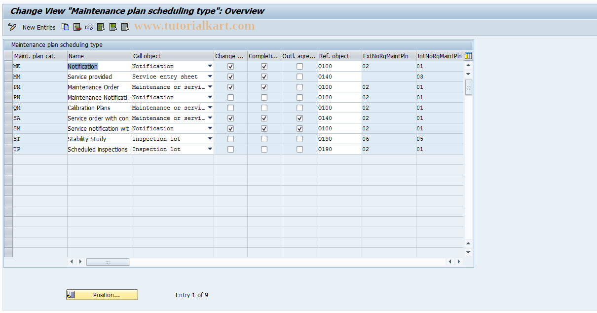 SAP TCode S_ALR_87000254 - IMG Activity: OLIP_V_T399W_I