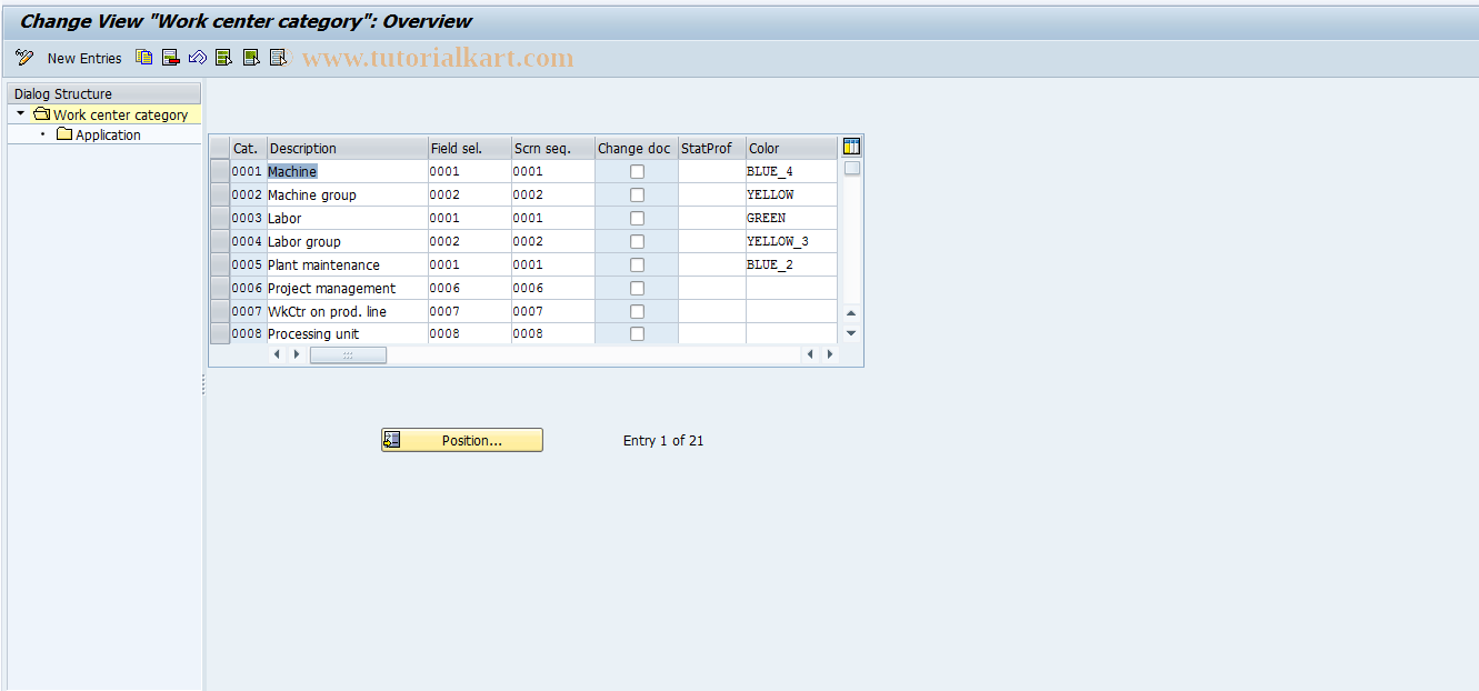 SAP TCode S_ALR_87000263 - IMG Activity: SIMG_CFMENUOLIPOIZA