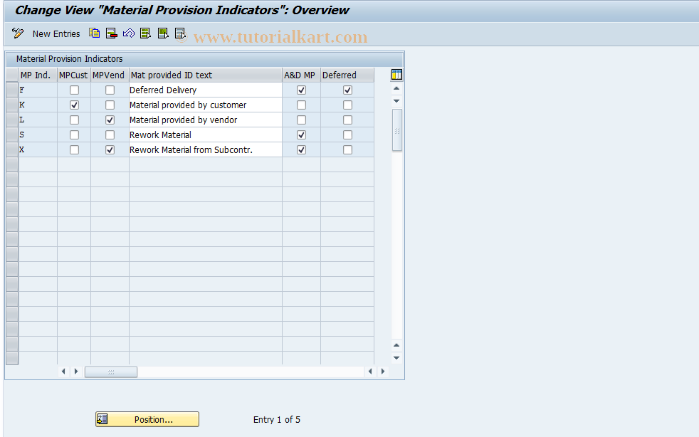 SAP TCode S_ALR_87000275 - IMG Activity: SIMG_CFMENUOLI0OICO