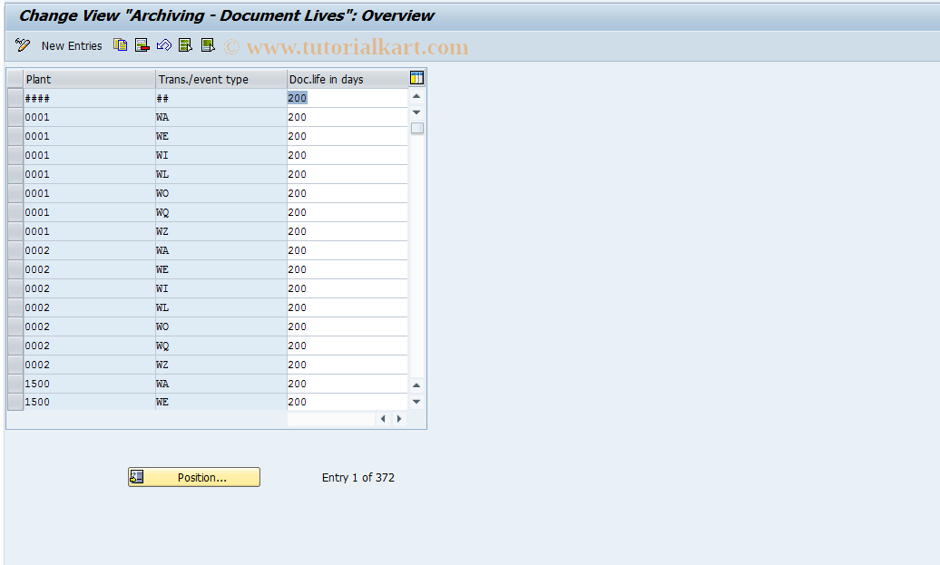 SAP TCode S_ALR_87000282 - IMG Activity: SIMG_CFMENUOLMBOMB9