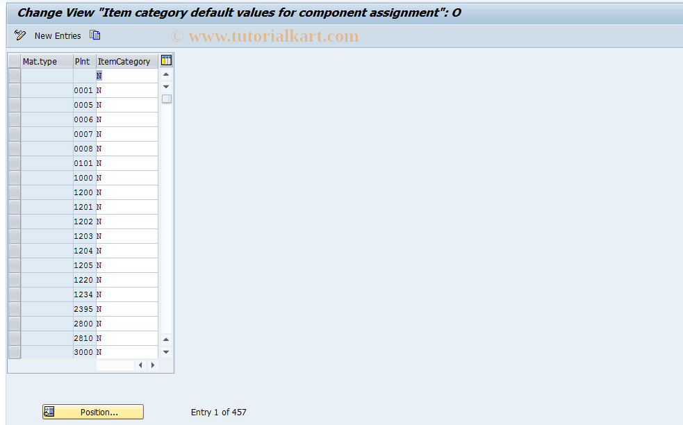 SAP TCode S_ALR_87000285 - IMG Activity: OLIA_V_T418V