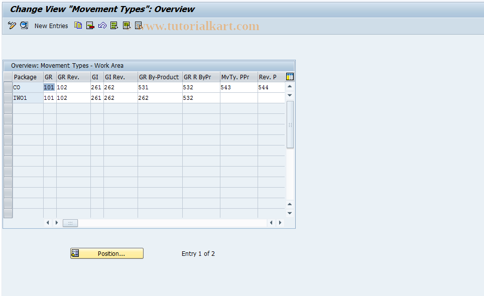 SAP TCode S_ALR_87000290 - IMG Activity: OLIA_V_TCOKO