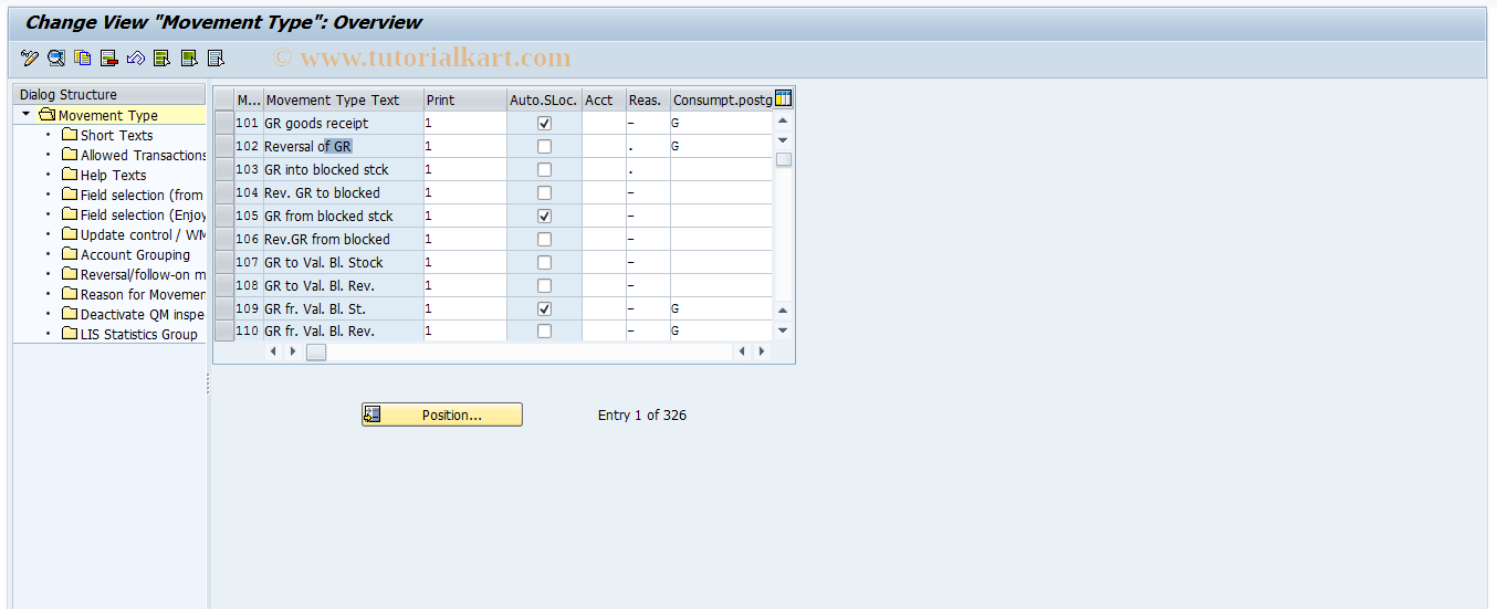 SAP TCode S_ALR_87000326 - IMG Activity: SIMG_CFMENUOLMBOMBQ