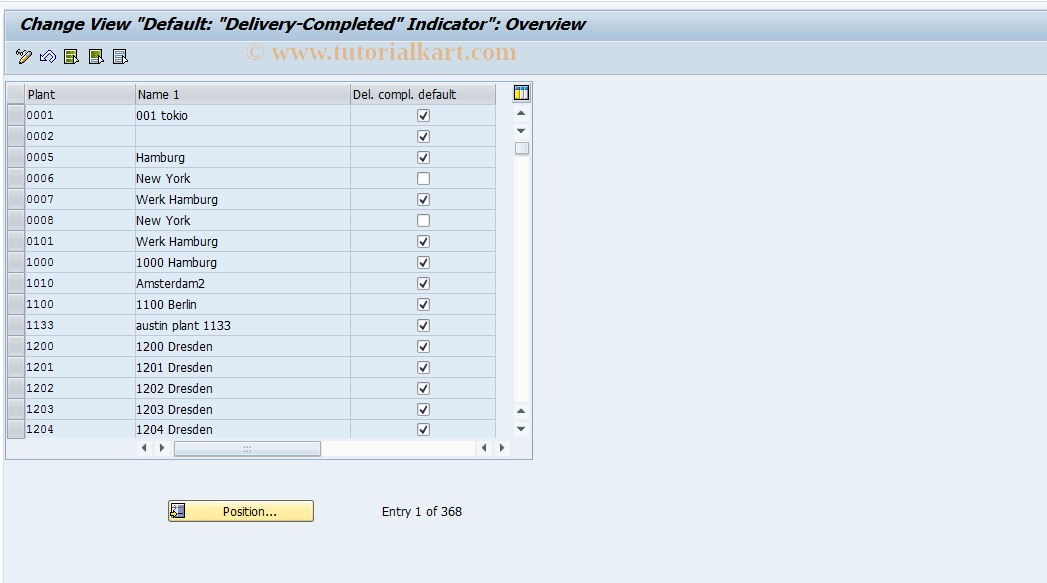 SAP TCode S_ALR_87000332 - IMG Activity: SIMG_CFMENUOLMBOMCD