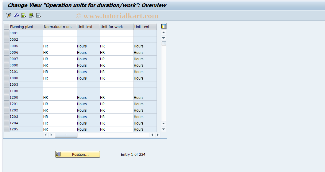 SAP TCode S_ALR_87000338 - IMG Activity: SIMG_CFMENUOLIAOIO9