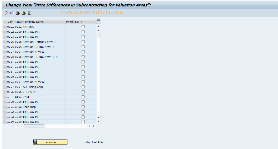 SAP TCode S_ALR_87000379 - IMG Activity: SIMG_CFMENUOLMB001KL