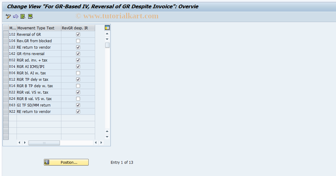 SAP TCode S_ALR_87000387 - IMG Activity: SIMG_CFMENUOLMBOMBZ