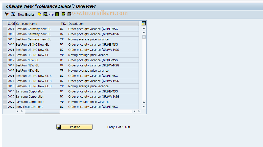 SAP TCode S_ALR_87000425 - IMG Activity: SIMG_CFMENUOLMBOMC0