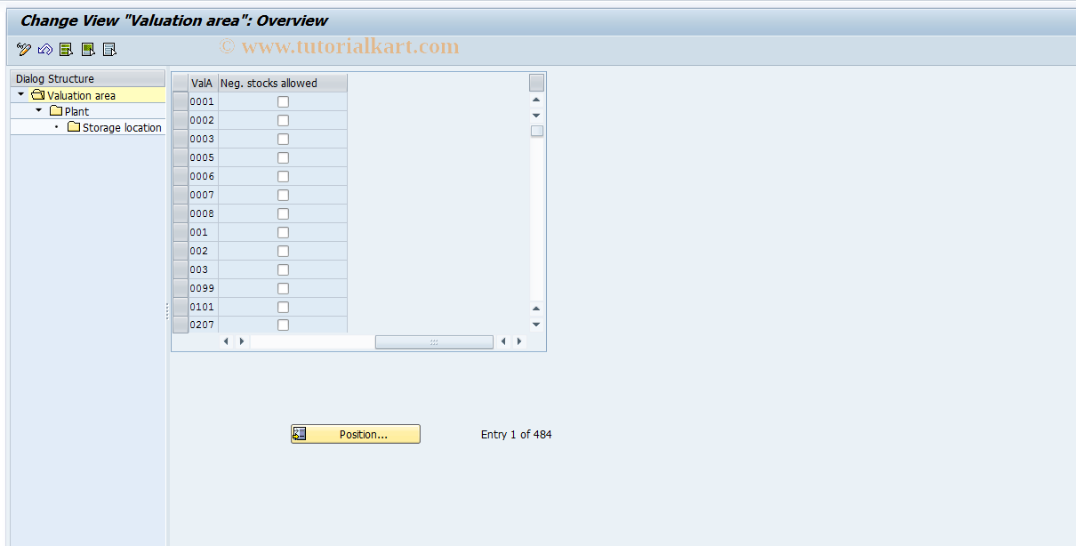 SAP TCode S_ALR_87000430 - IMG Activity: SIMG_CFMENUOLMBOMJ1