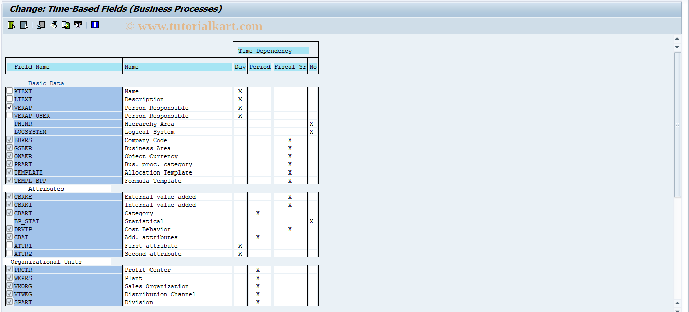 SAP TCode S_ALR_87000527 - IMG Activity: SIMG_CFMENU0KWMOKEZ