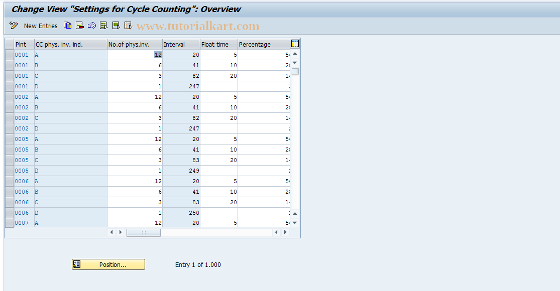 SAP TCode S_ALR_87000528 - IMG Activity: SIMG_CFMENUOLMBOMCO