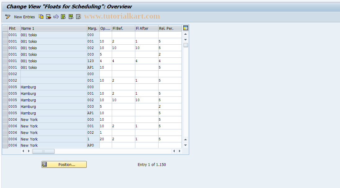 SAP TCode S_ALR_87000608 - IMG Activity: SIMG_CFMENUOLMDOMDC