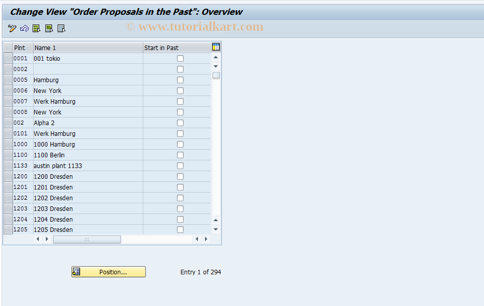 SAP TCode S_ALR_87000612 - IMG Activity: SIMG_CFMENUOLMDOMIT