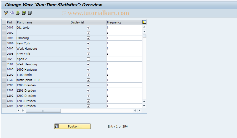 SAP TCode S_ALR_87000616 - IMG Activity: SIMG_CFMENUOLMDOMDR