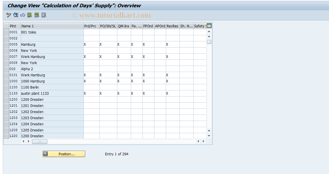 SAP TCode S_ALR_87000654 - IMG Activity: SIMG_CFMENUOLMDOMIL