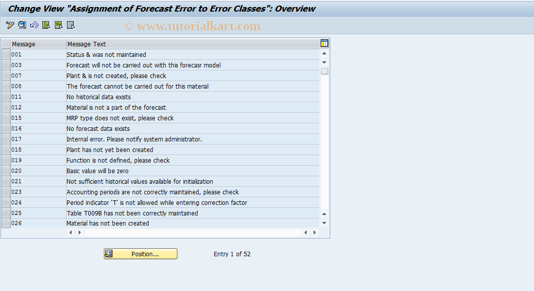 SAP TCode S_ALR_87000665 - IMG Activity: SIMG_CFMENUOLMDOMDK