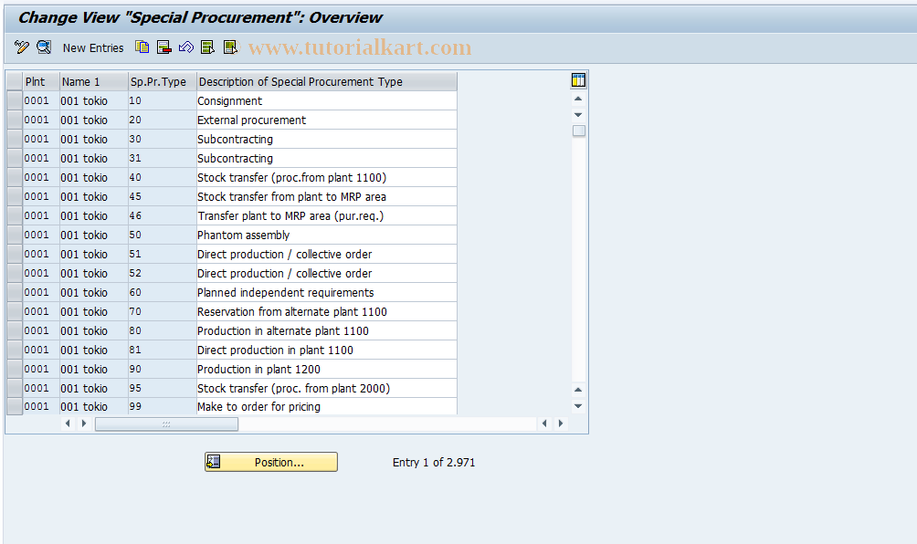 SAP TCode S_ALR_87000674 - IMG Activity: SIMG_CFMENUOLMDOMD9