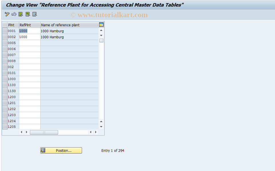 SAP TCode S_ALR_87000679 - IMG Activity: SIMG_CFMENUOLMDOMIP