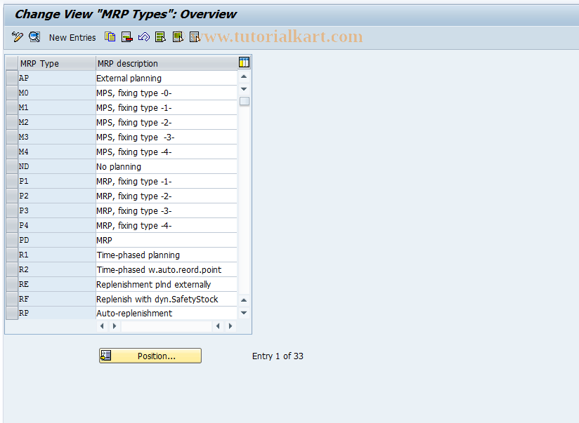 SAP TCode S_ALR_87000694 - IMG Activity: SIMG_CFMENUOLMDOMDQ