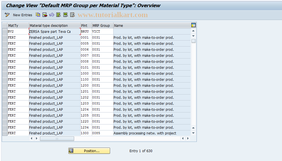 SAP TCode S_ALR_87000705 - IMG Activity: SIMG_CFMENUOLMDOMIG