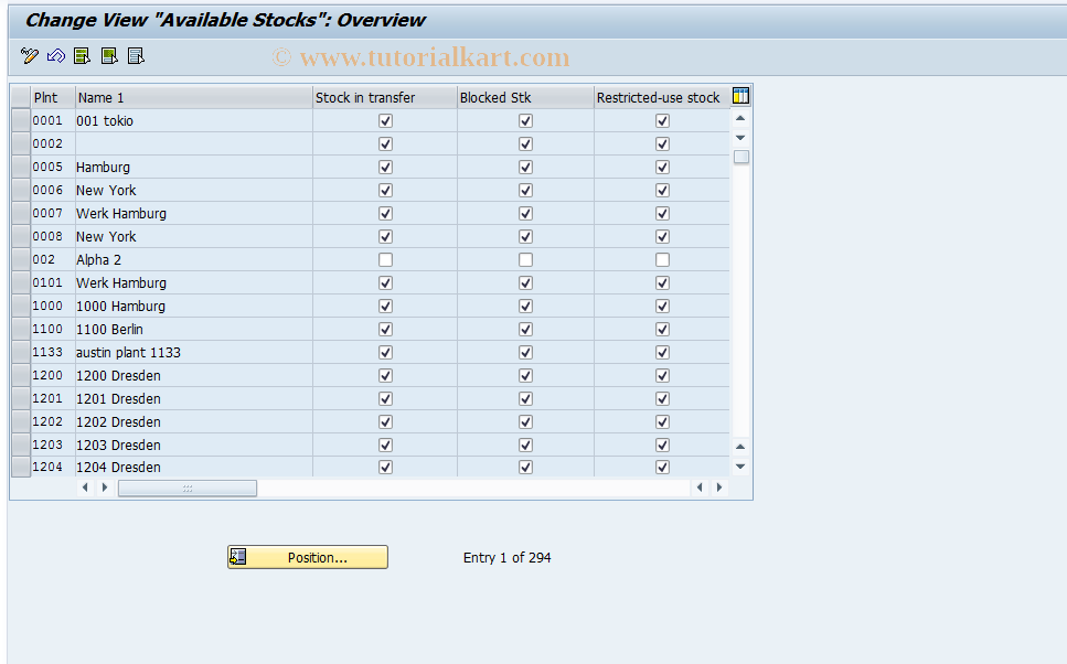 SAP TCode S_ALR_87000723 - IMG Activity: SIMG_CFMENUOLMDOPPI