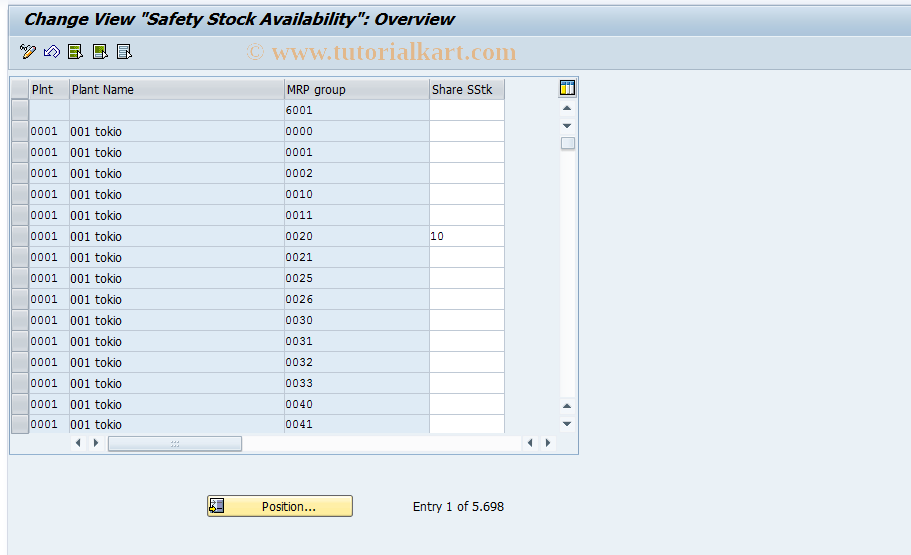 SAP TCode S_ALR_87000746 - IMG Activity: SIMG_CFMENUOLMDOMI1