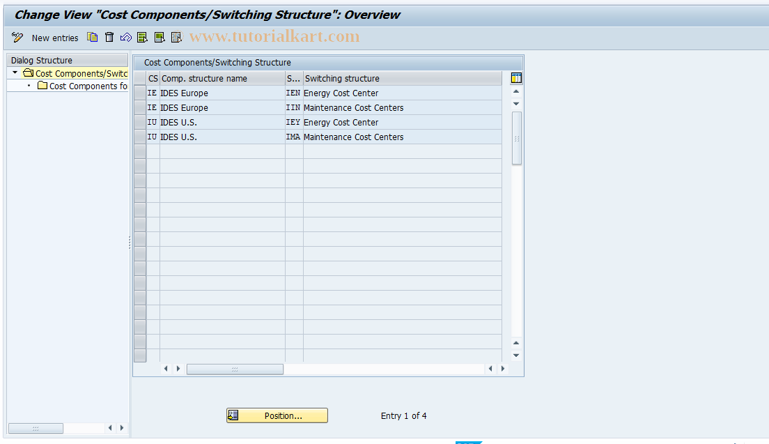 SAP TCode S_ALR_87001024 - IMG Activity: SIMG_CFMENUORKSOKER1