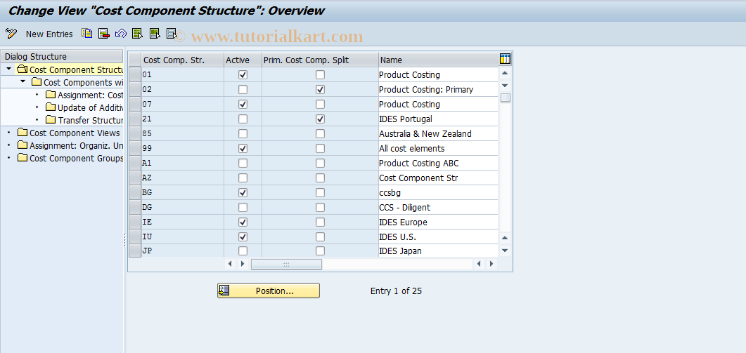 SAP TCode S_ALR_87001025 - IMG Activity: SIMG_CFMENUORKSOKTZ1