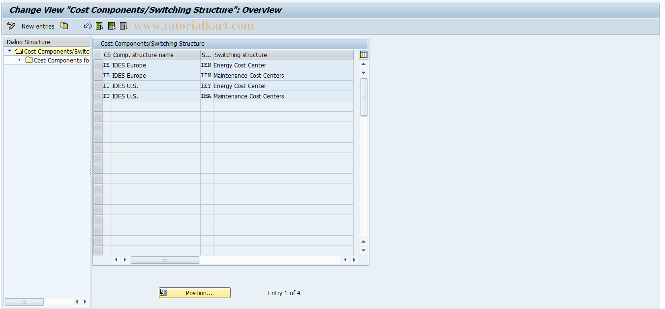 SAP TCode S_ALR_87001030 - IMG Activity: SIMG_CFMENUORKSOKER