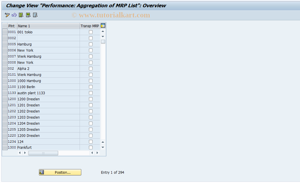 SAP TCode S_ALR_87001056 - IMG Activity: SIMG_CFMENUOPP1OM0A