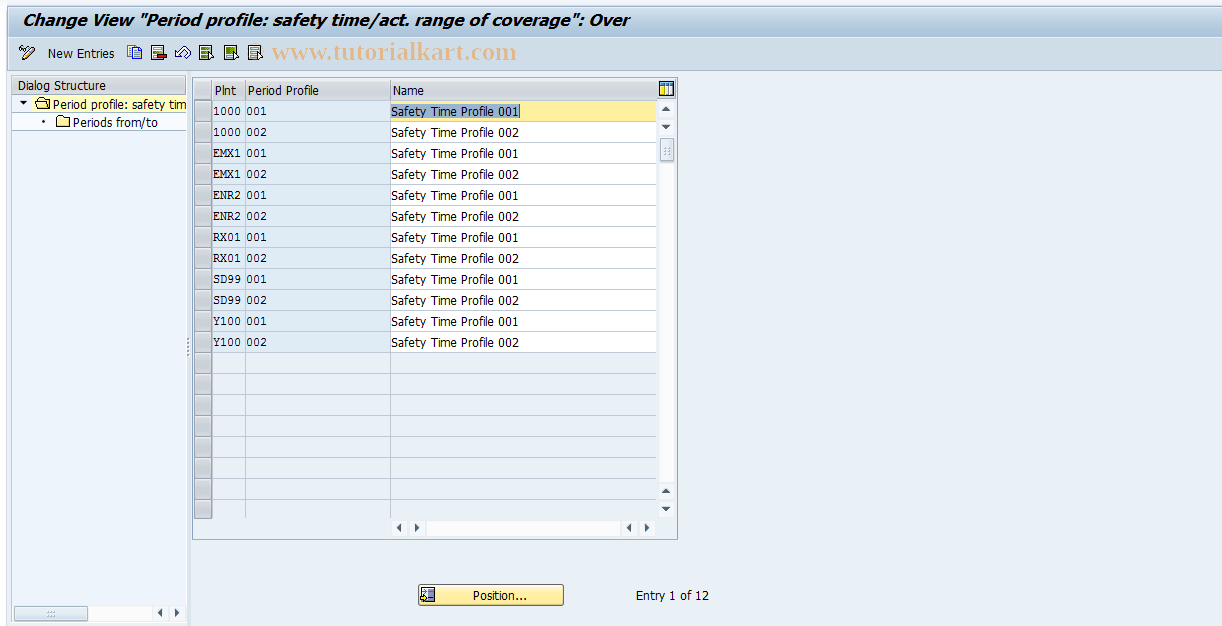 SAP TCode S_ALR_87001069 - IMG Activity: SIMG_CFMENUOPP1OM0D