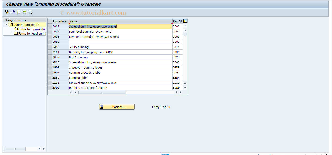 SAP TCode S_ALR_87001308 - IMG Activity: SIMG_CFORFBT047F