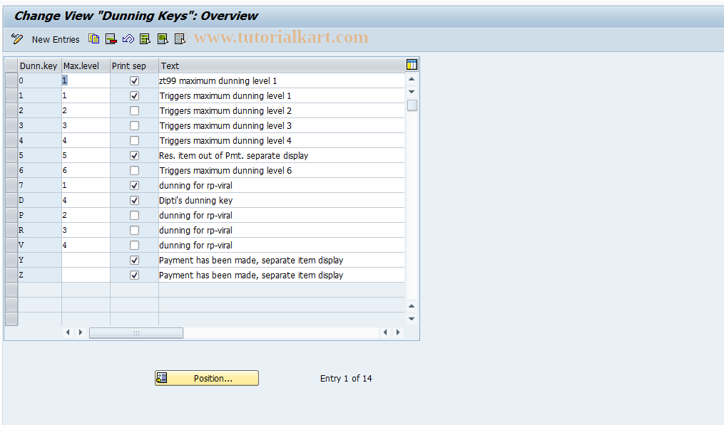 SAP TCode S_ALR_87001376 - IMG Activity: SIMG_CFMENUORFBOB17