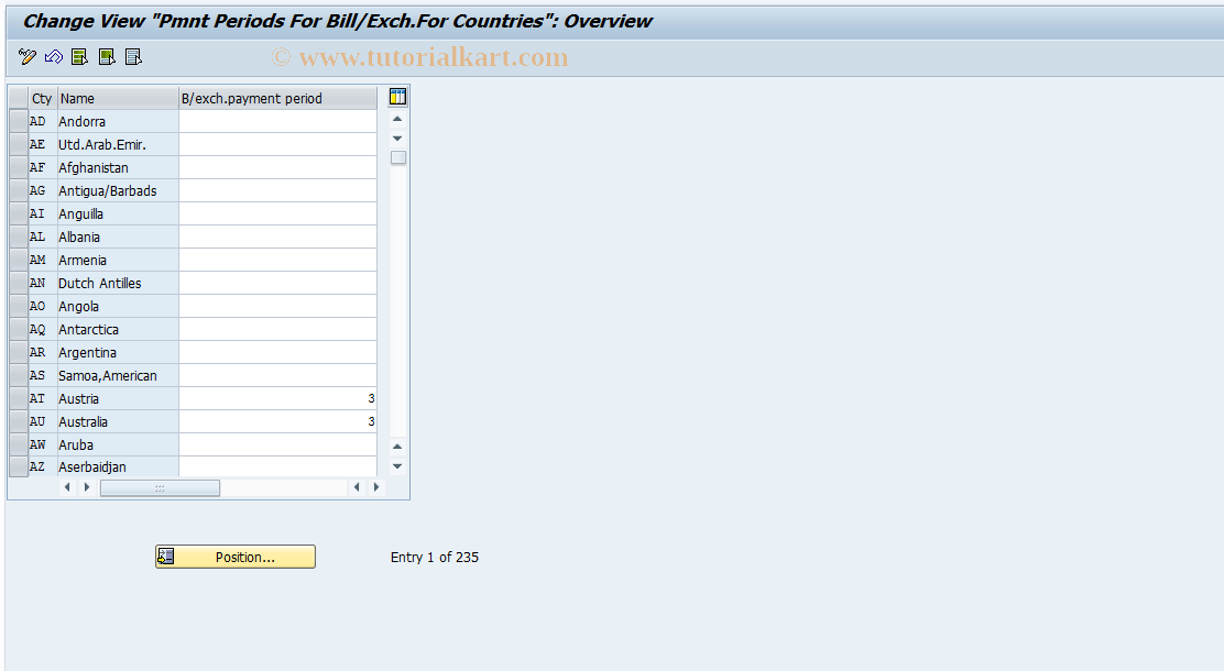 SAP TCode S_ALR_87001396 - IMG Activity: SIMG_CFMENUORFBOB86