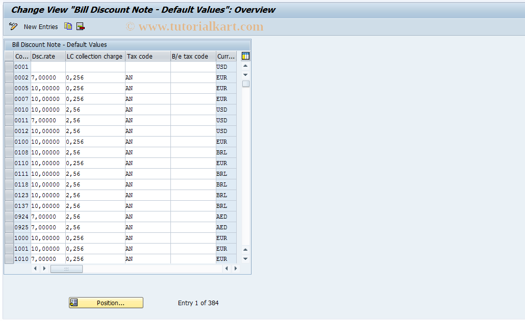 SAP TCode S_ALR_87001398 - IMG Activity: SIMG_CFMENUORFBOB73