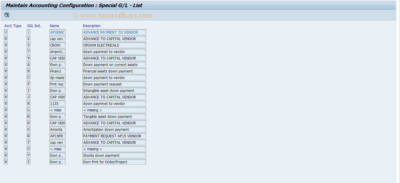 SAP TCode S_ALR_87001427 - IMG Activity: SIMG_CFMENUORFBOBYR