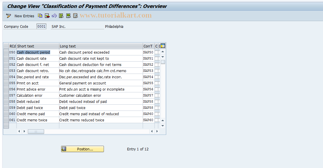 SAP TCode S_ALR_87001438 - IMG Activity: SIMG_CFMENUORFBOBBE