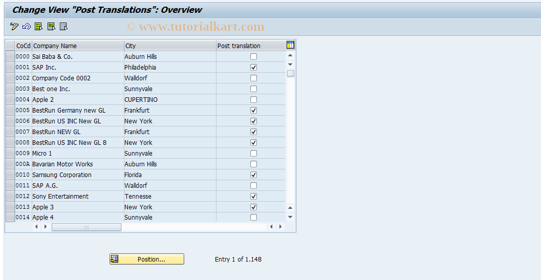 SAP TCode S_ALR_87001439 - IMG Activity: SIMG_CFMENUORFBOB66